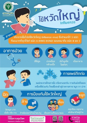 ประชาสัมพันธ์โรคไข้หวัดใหญ่
