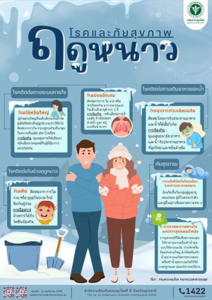 ประชาวัมพันธ์การป้องกันโรคติดต่อและภัยสุขภาพที่เกิดในช่วงฤดูหนาว