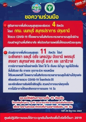 ประชาสัมพันธ์ แนวทางปฏิบัติในสถานการณ์ COVID-19